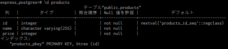 productsテーブルの詳細