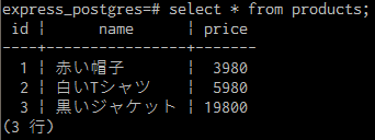 白いTシャツと、黒いジャケットを追加した